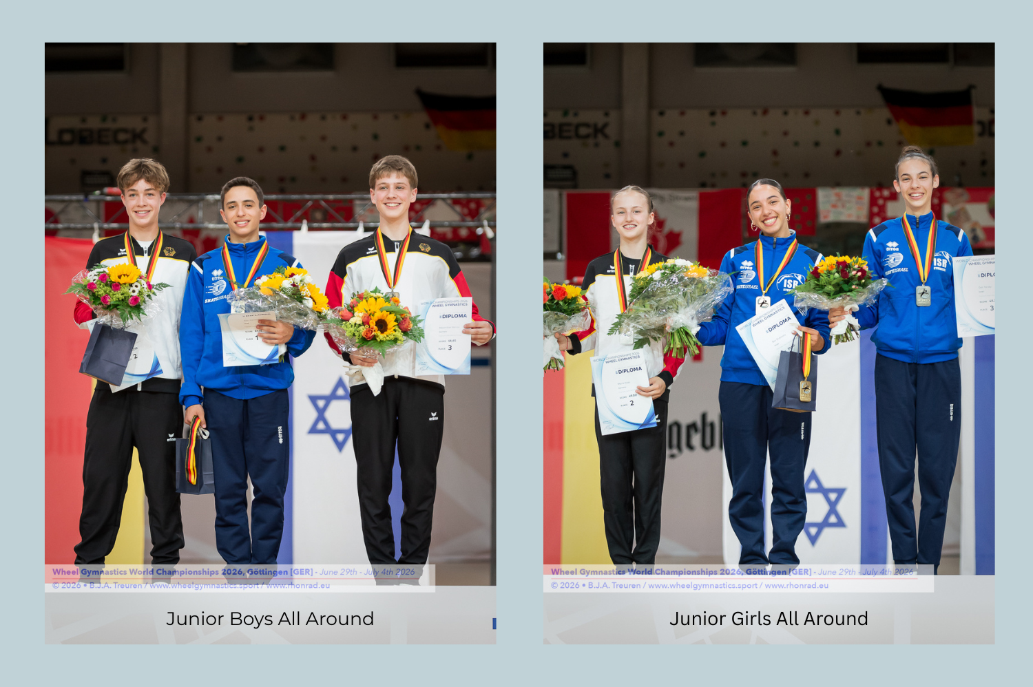 All Around Junior World Champions