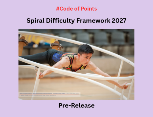 Provisional Release of the 2027 Spiral Difficulty Framework